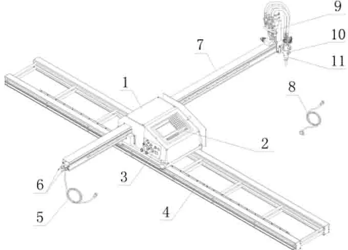 cnc bending machine price