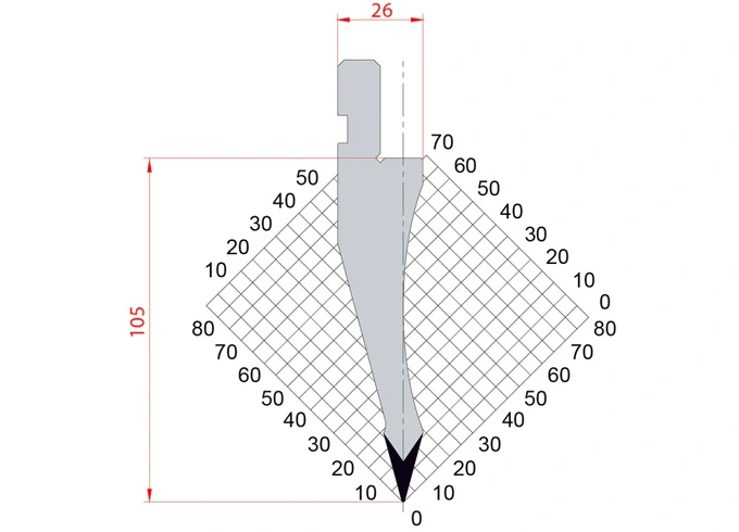 z bend pliers