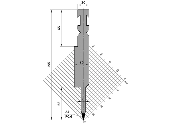 auto bending machine