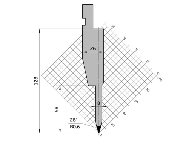 promecam tooling