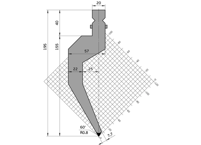 types of bending machine