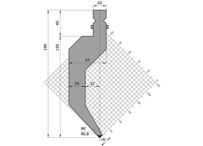 types of bending tools