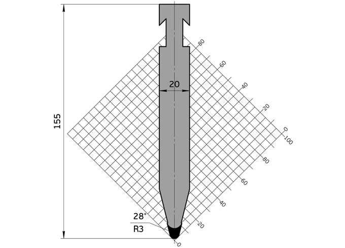 types of bending tools