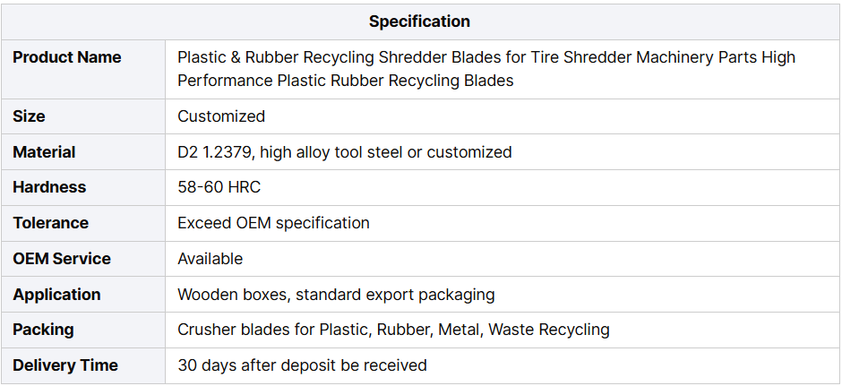 Specifcation of Double Shaft Shredder Blades