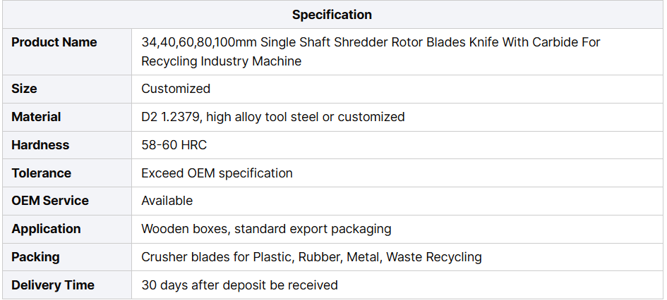 Specifcation of Single Shaft Shredder Blades