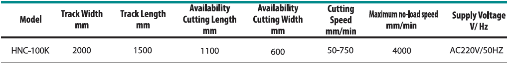 technical-specification-of-hnc-100k-portable-magnetic-vertical-cnc-plasma-and-flame-cutting-machine.png