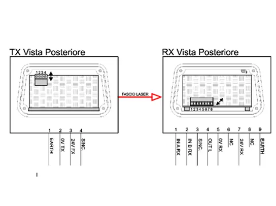 mcs dsp access points