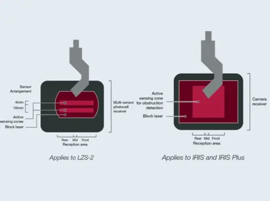 automatic tool alignment