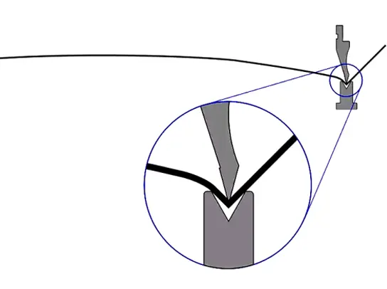 Front Plate Follower Support System