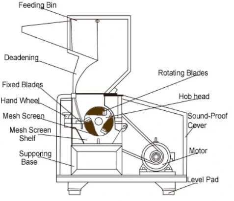 plastic-crusher-information1.png