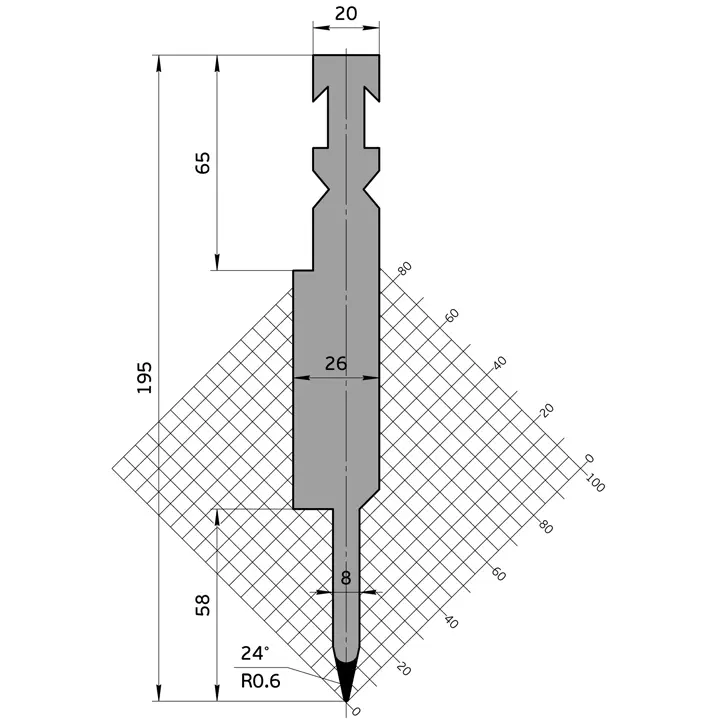 punch pgk 460 24