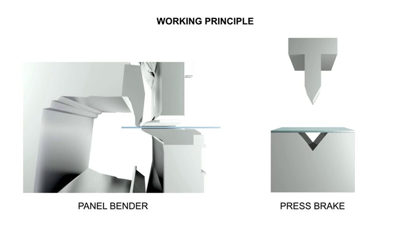 sheet-metal-press-brake-5.jpg